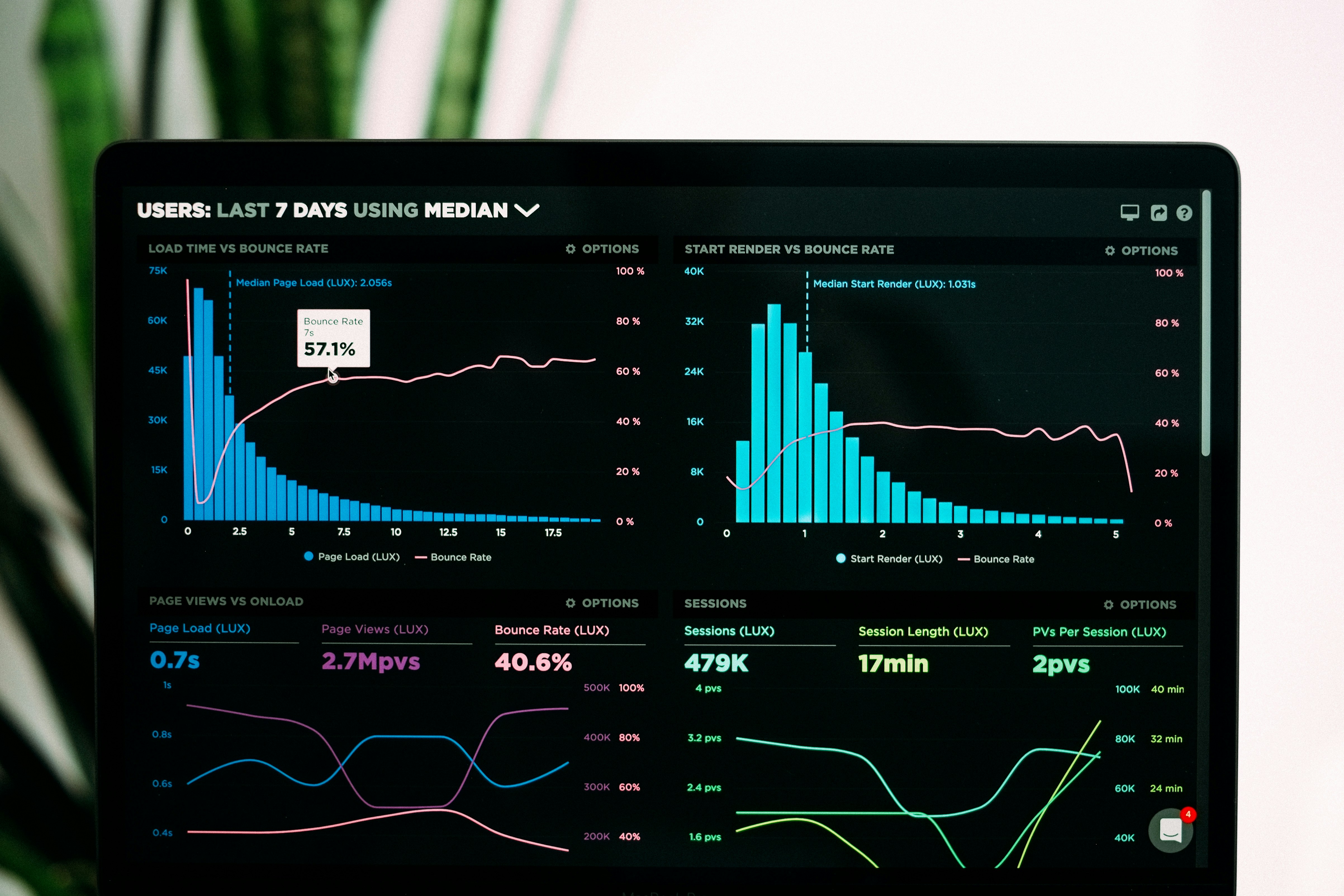 AI Content Plan vs Traditional Blogging: Faster ROI?